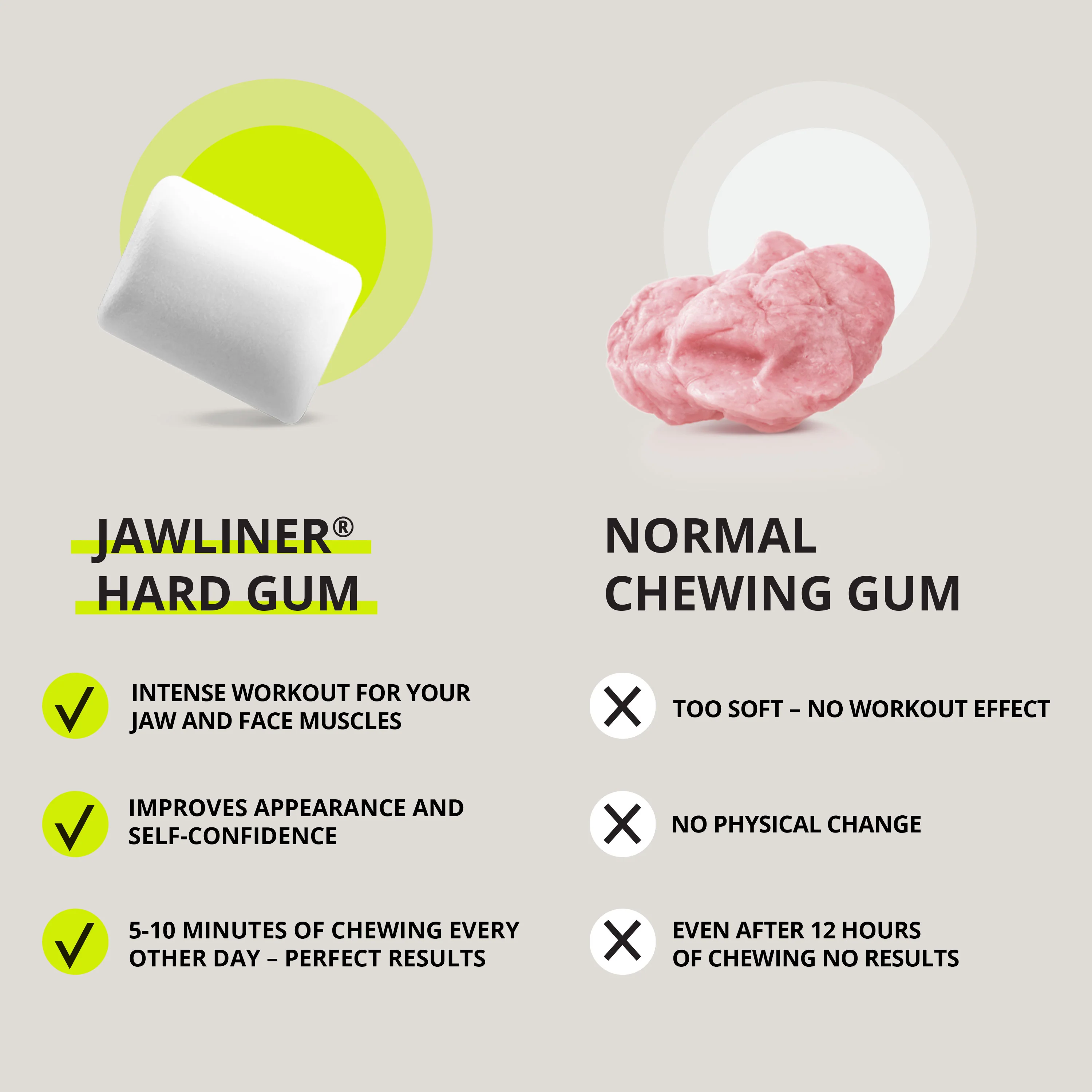 JAWLINER® Fitness Chewing Gum Cherry Ice - Image 4